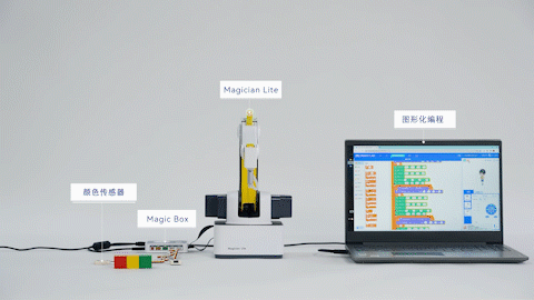 越疆,越疆科技,越疆機器人,Magician Lite 配件,Magician Lite 定制拓展模塊、工程實踐